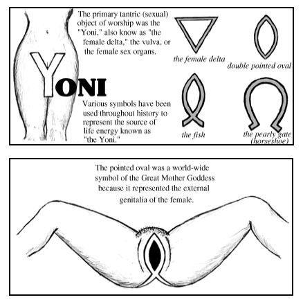 Symbol of female sex organ image